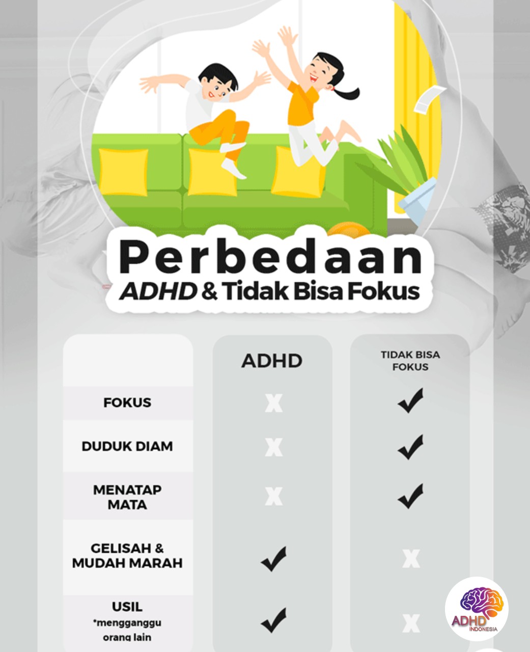 Apa Itu ADHD? Panduan Edukasi untuk Orang Tua di Kabupaten Musi Rawas
