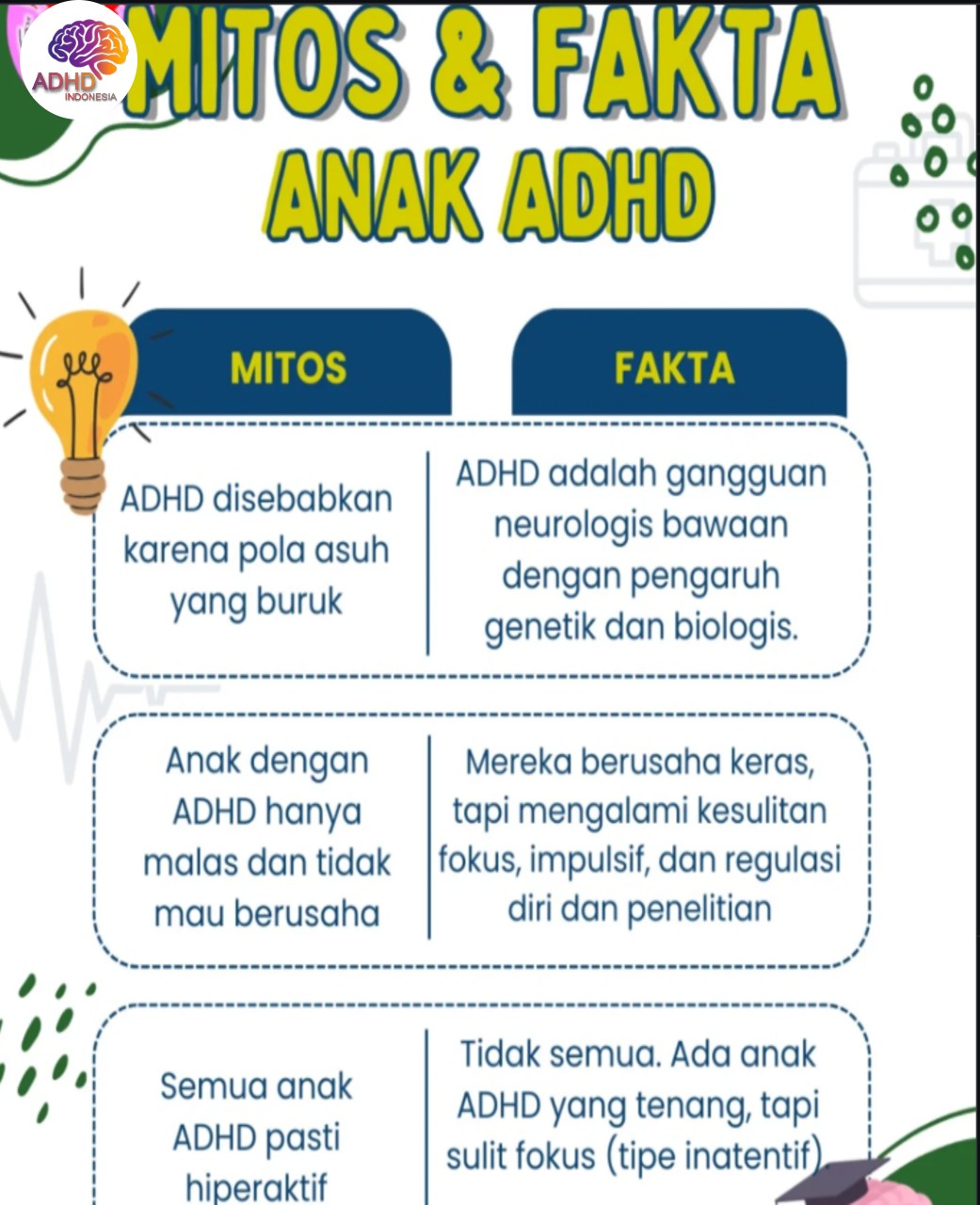 Mitos dan Fakta Seputar ADHD yang Beredar di Kabupaten Musi Rawas