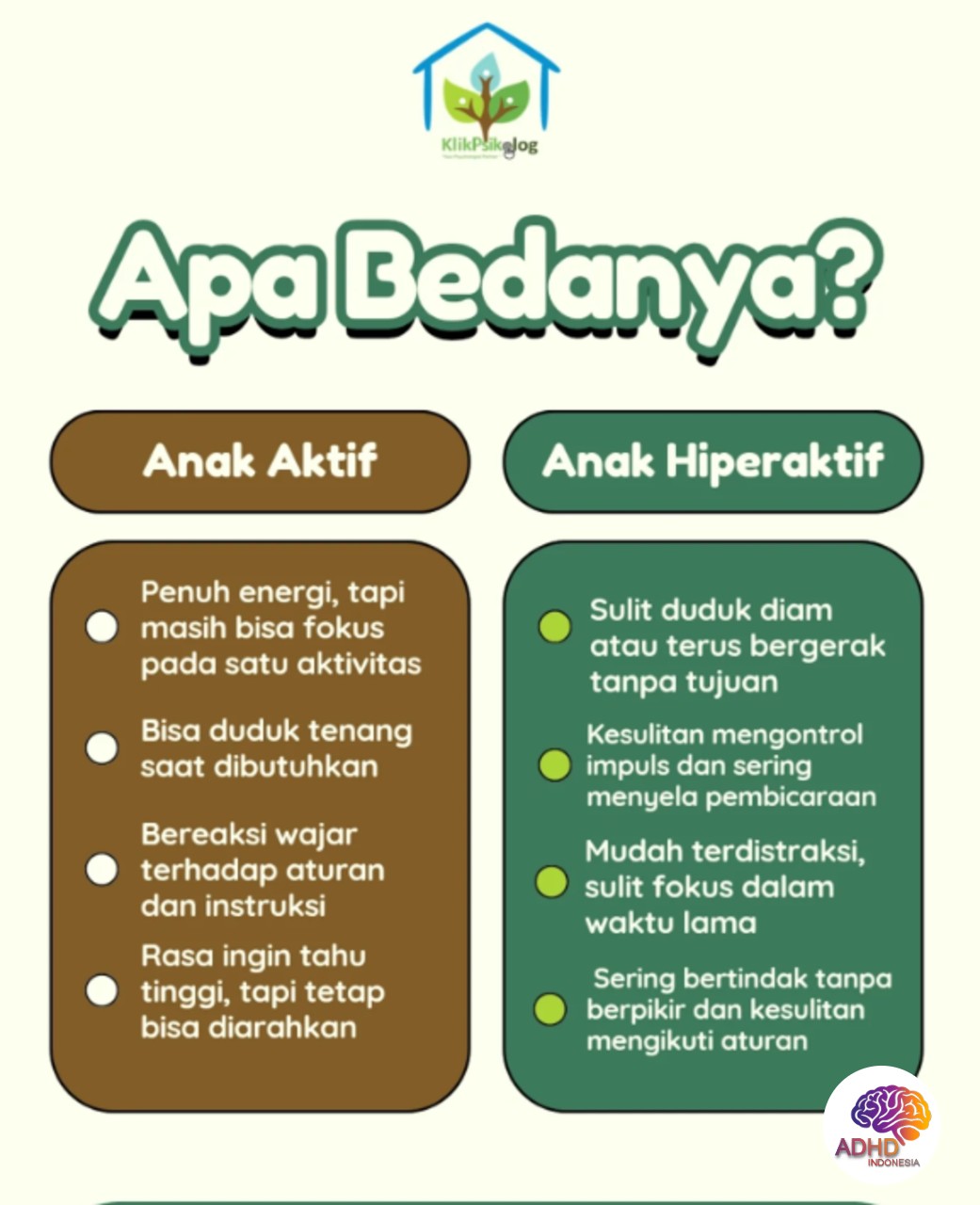 Perbedaan Anak Aktif dan ADHD yang Perlu Dipahami di Kabupaten Musi Rawas